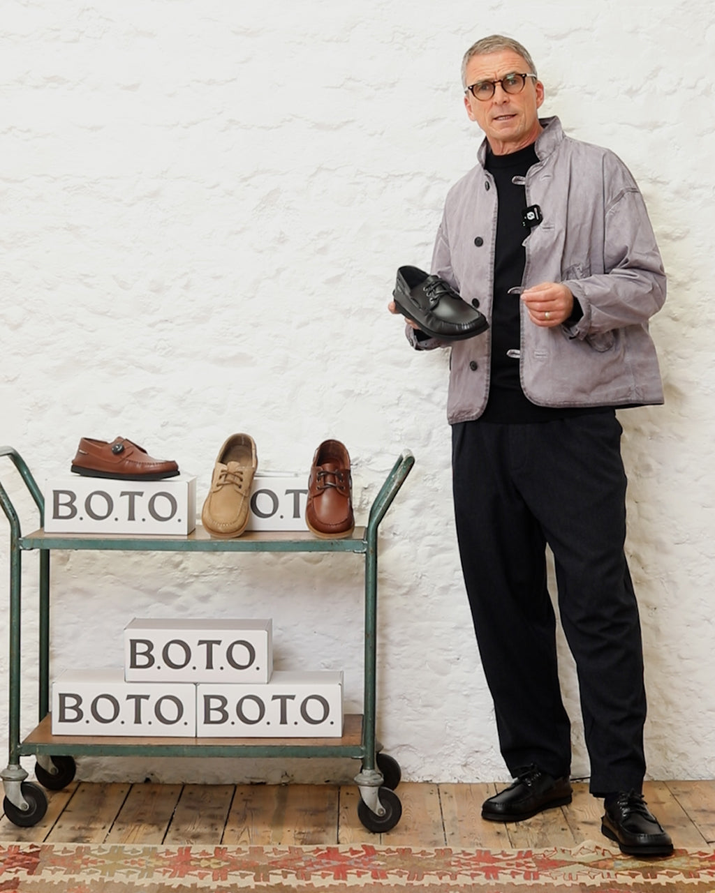 A closer look: B.O.T.O