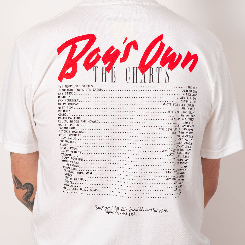 The Charts Red - White